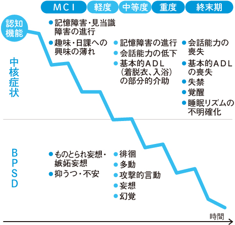 kazoku7_taisyohou_1_kijinaka_1