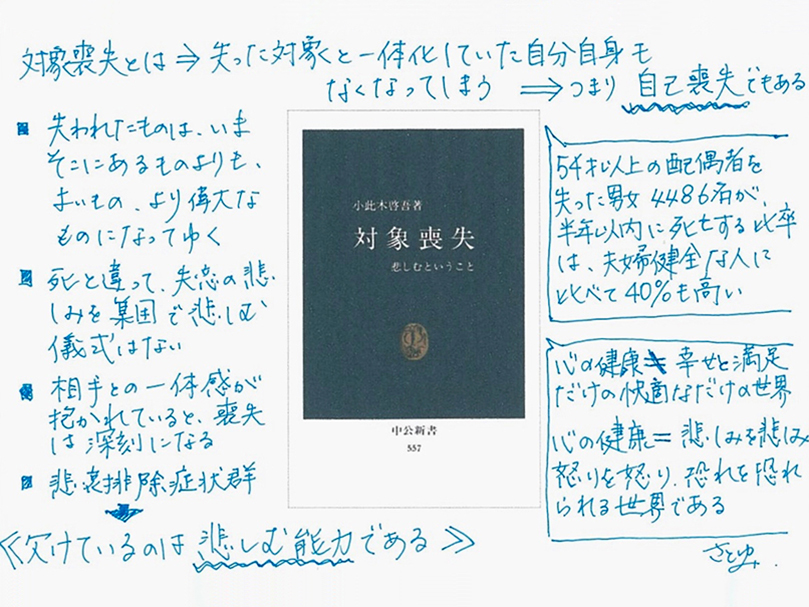 181204さとゆみ33_メモ