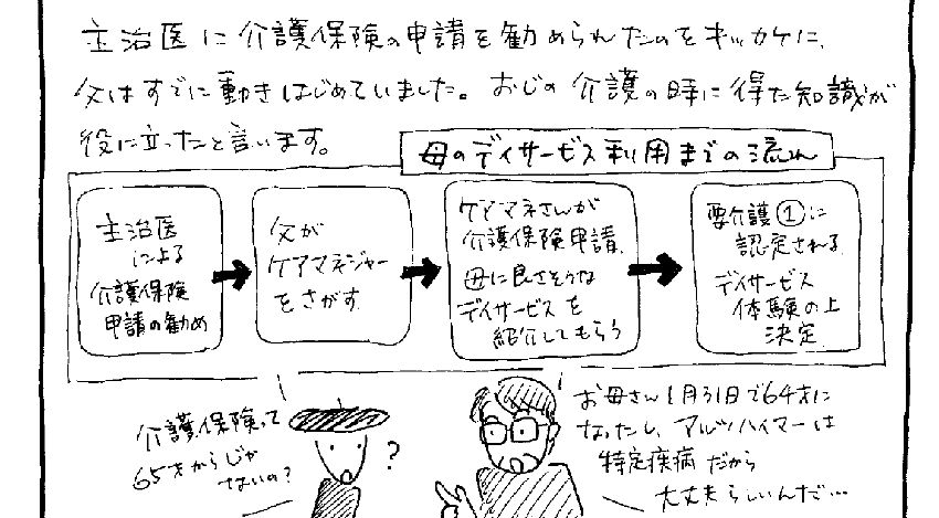 母がアルツハイマー_1