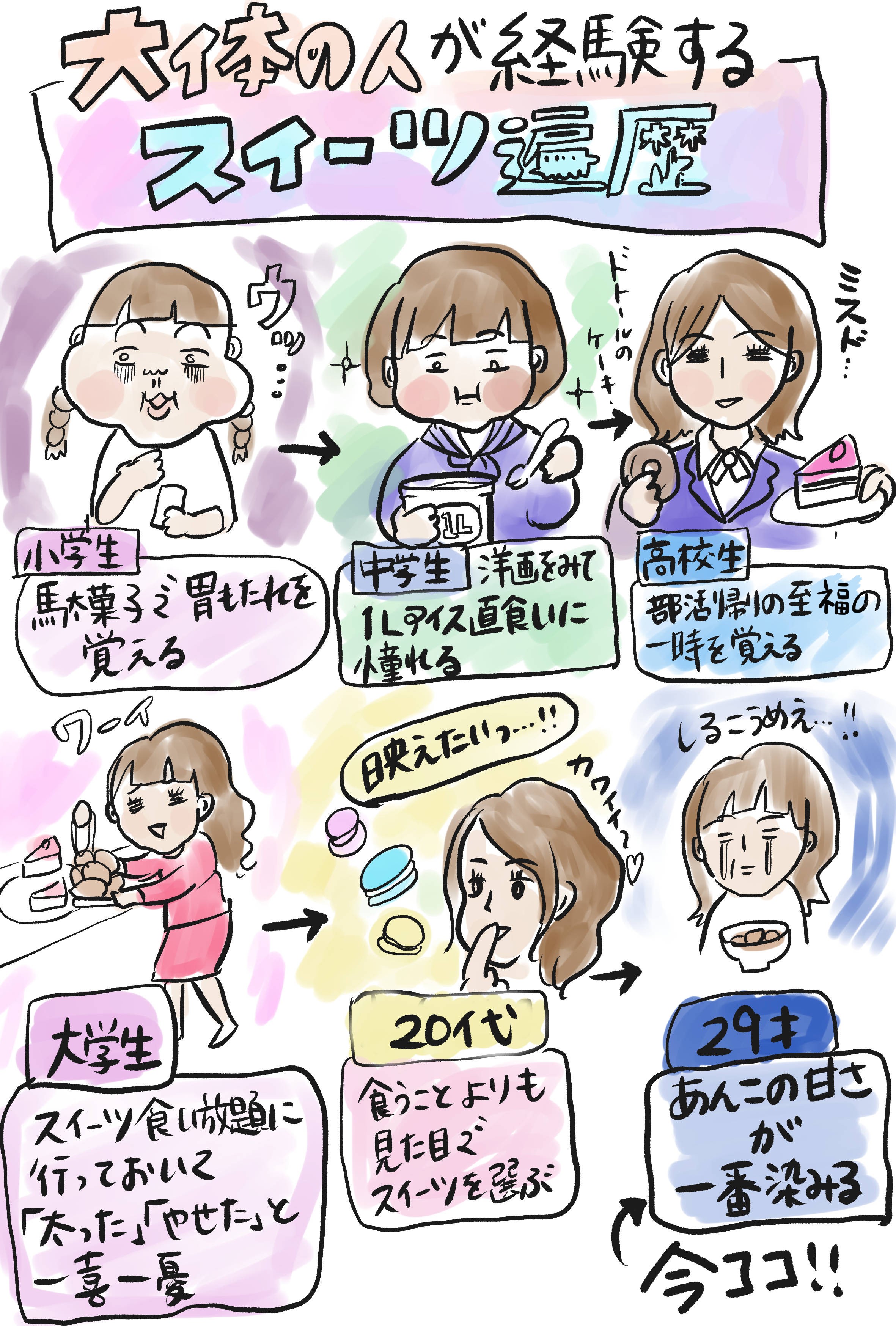 真船NY4前編_h01