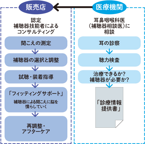 こころがける⑮_3