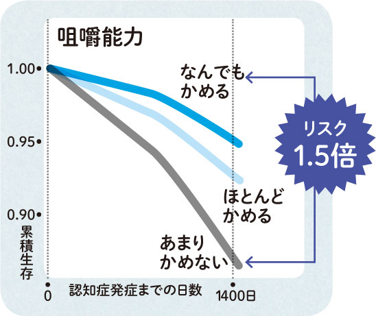 こころがける9_1_2