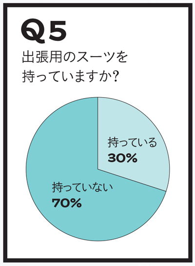 写真・図版