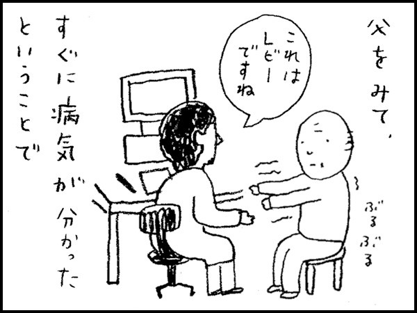 父をみて、すぐに病気が分かったということで