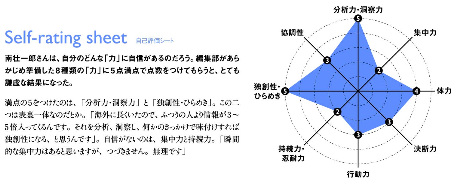突破する力_186_6
