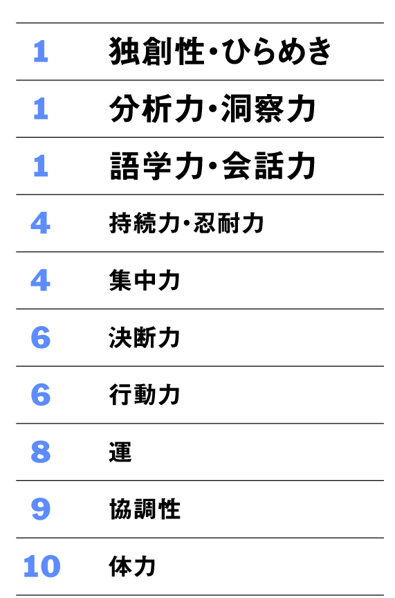 突破する力_95_2