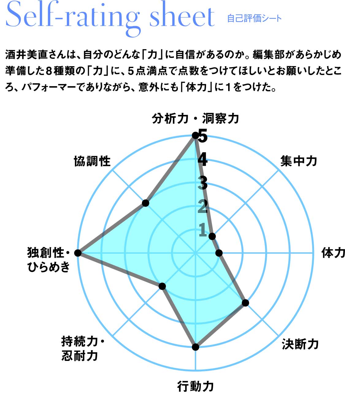 突破する力_181_6