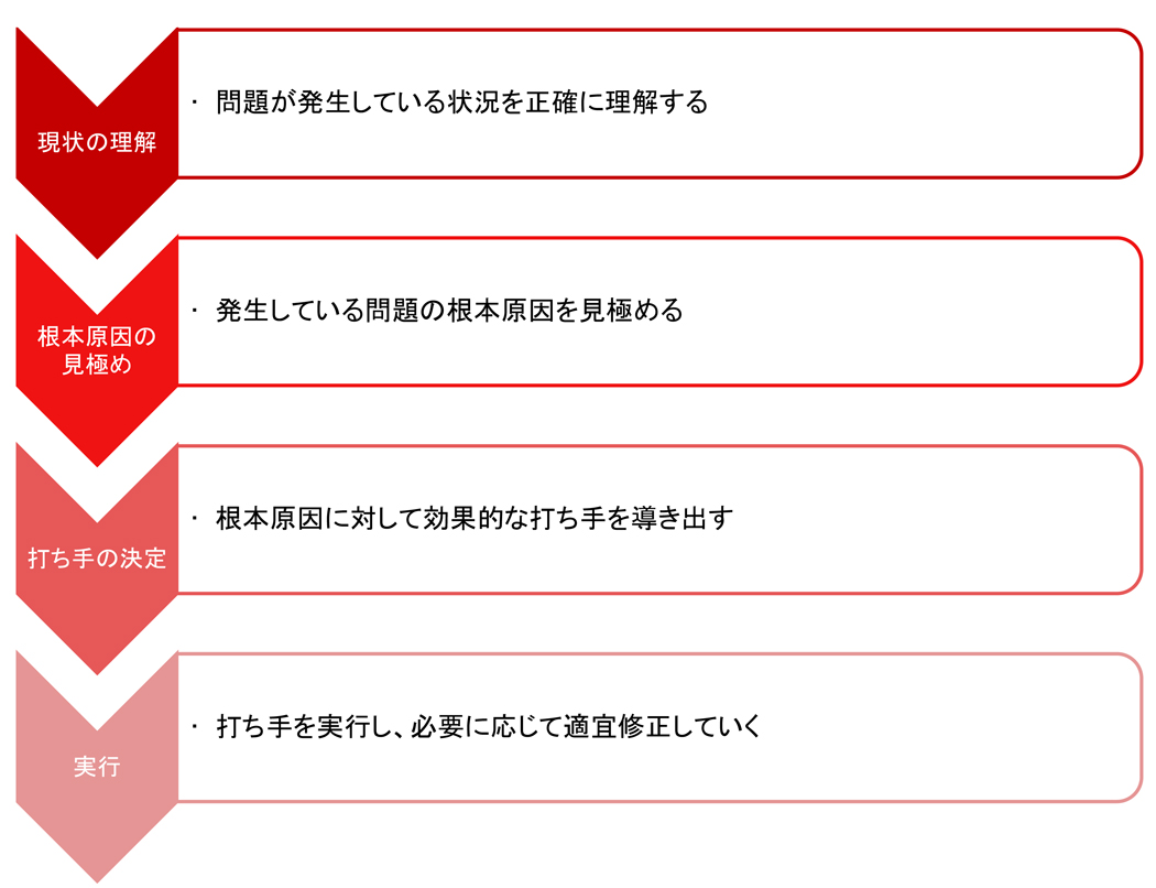 写真・図版
