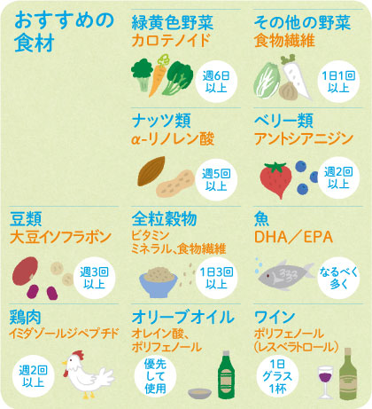 こころがける2_t1