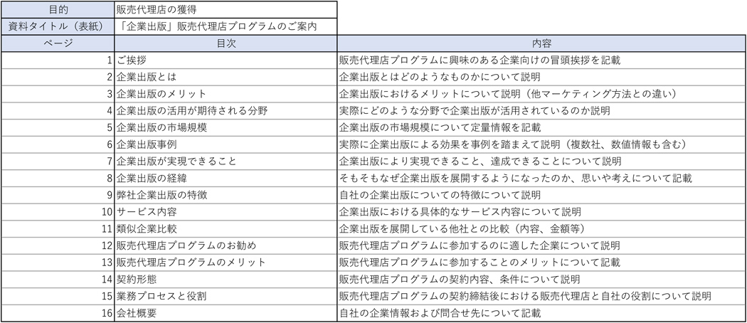 写真・図版