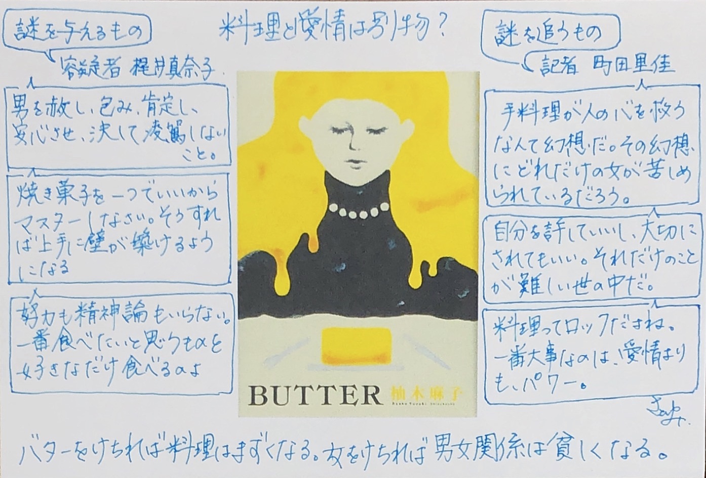 20181114_佐藤友美_本文内メモ.jpg