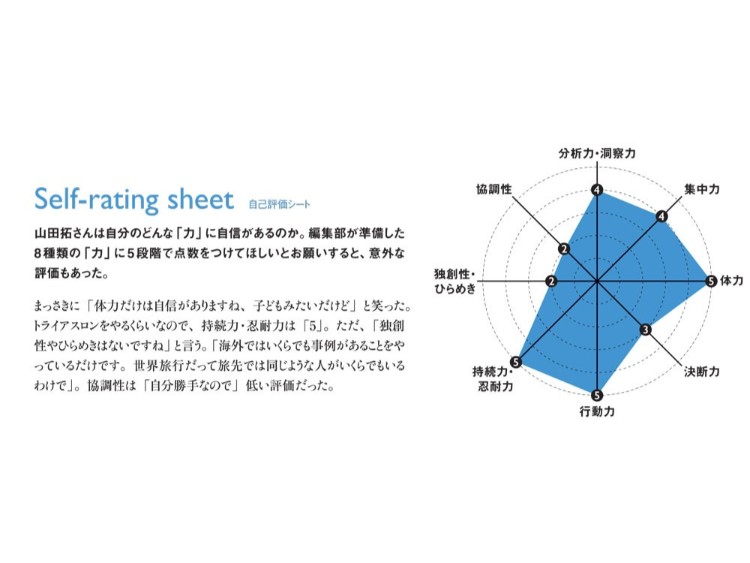 突破する力_田舎をつくる仕事_4