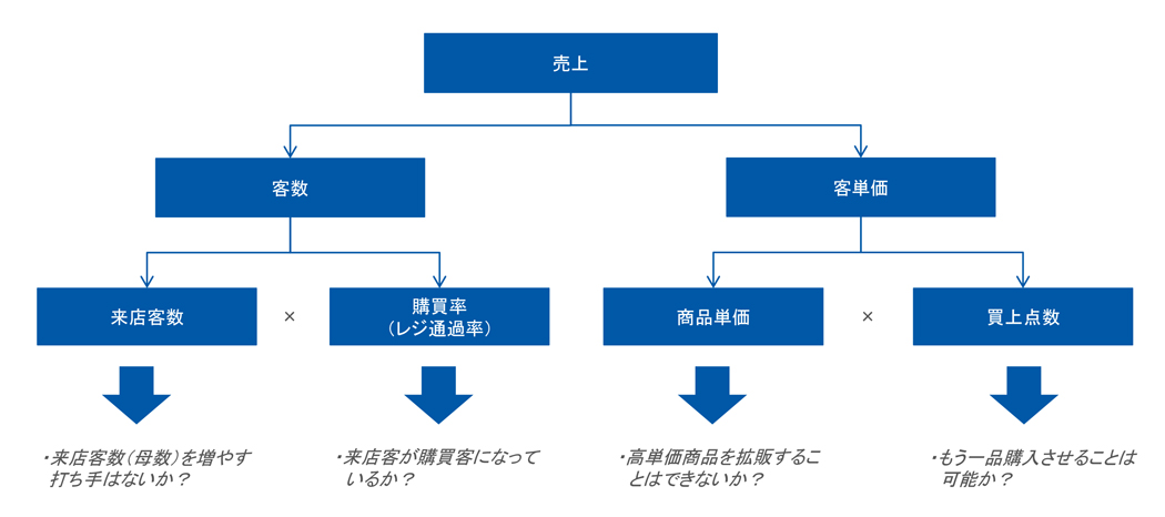 写真・図版