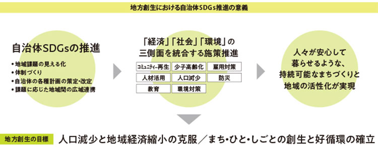 ニセコ町・下川町1