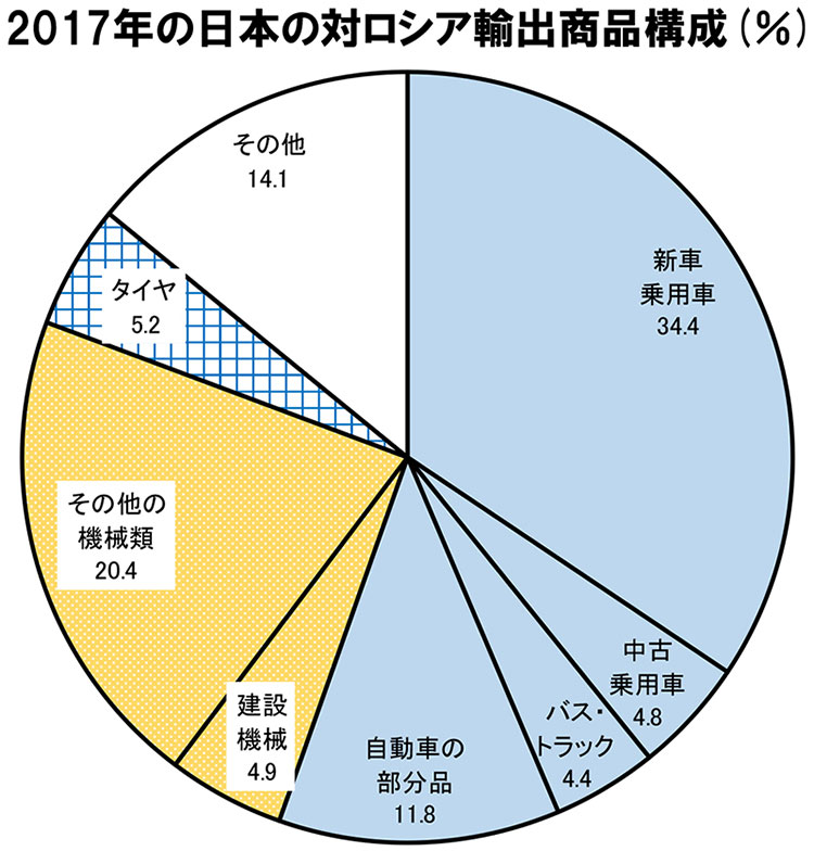 服部倫卓2