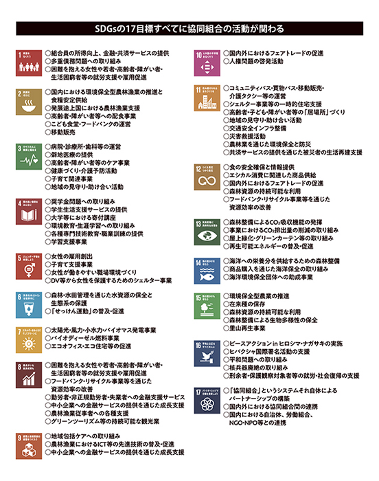 SDG勝又・古村_03