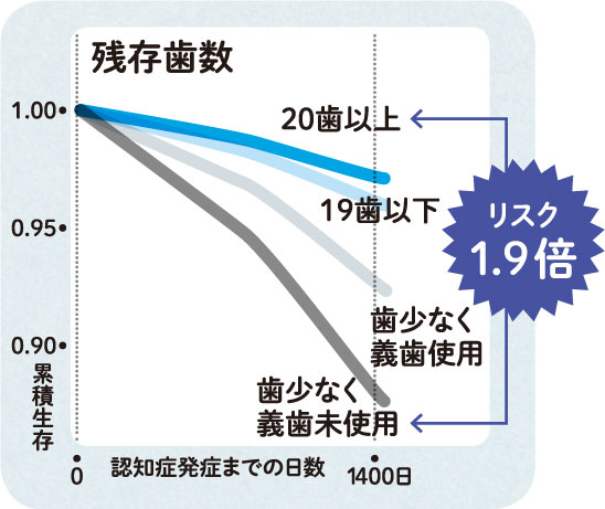 こころがける9_1_1