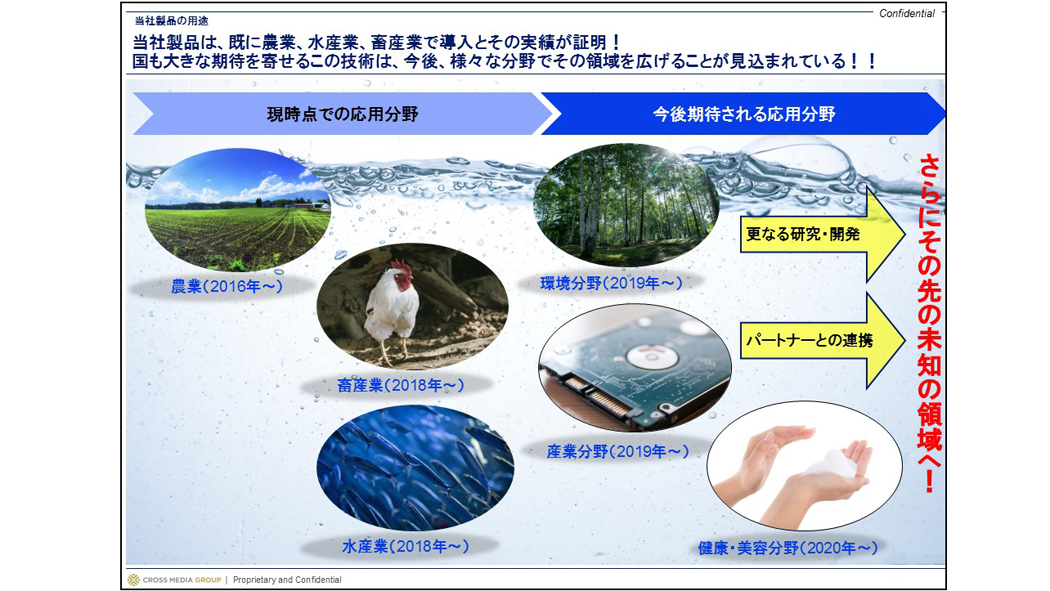 写真・図版