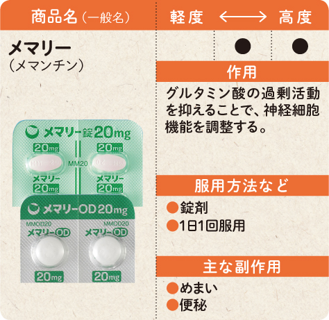 医学的には13_4