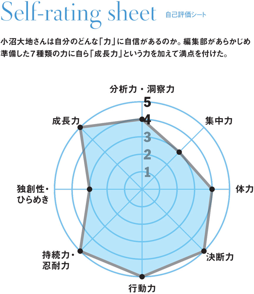 突破する力_184_7