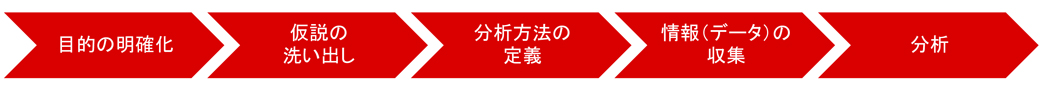 写真・図版