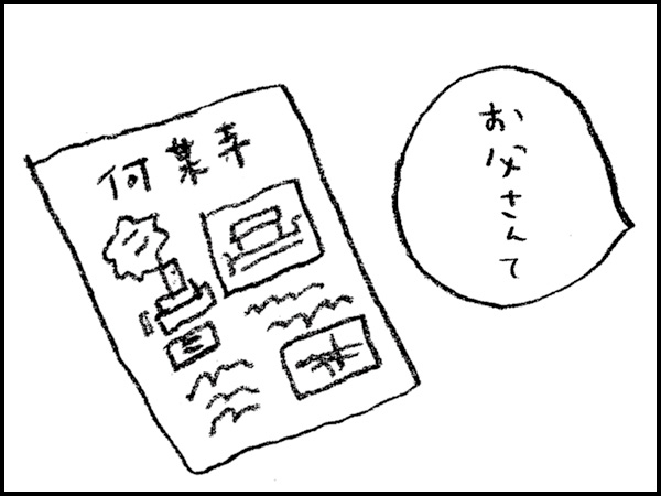「お父さんて」