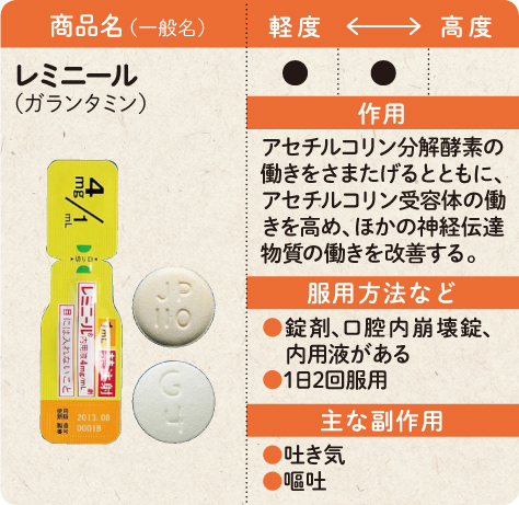 医学的には13_2