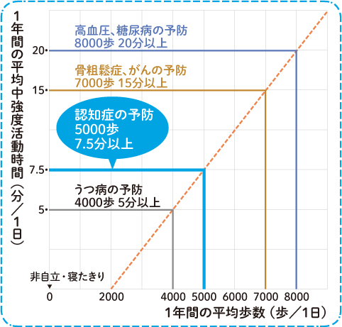 こころがける8_1