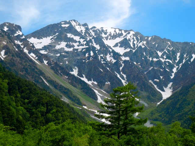 立山,穗高岳居高位 却也比不过它