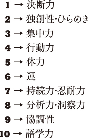 突破する力_岡田_2