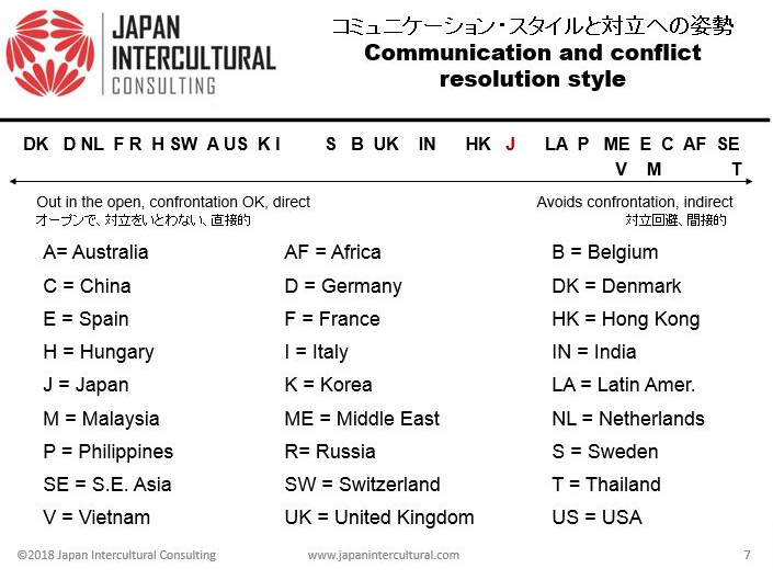 英語とつきあう_6