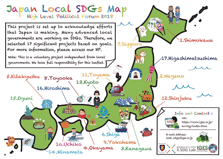 SDGs-SWY_6