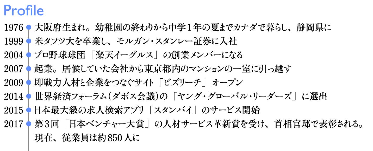 突破する力_186_3