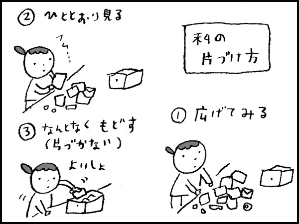 「私の片づけ方」①広げてみる②ひととおり見る③なんとなくもどす(片づかない)