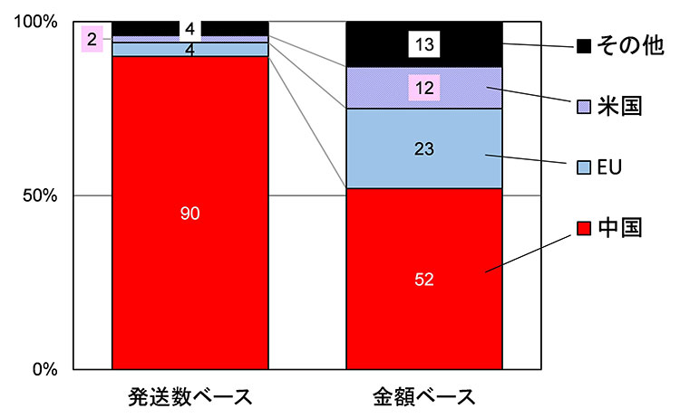服部倫卓3_3