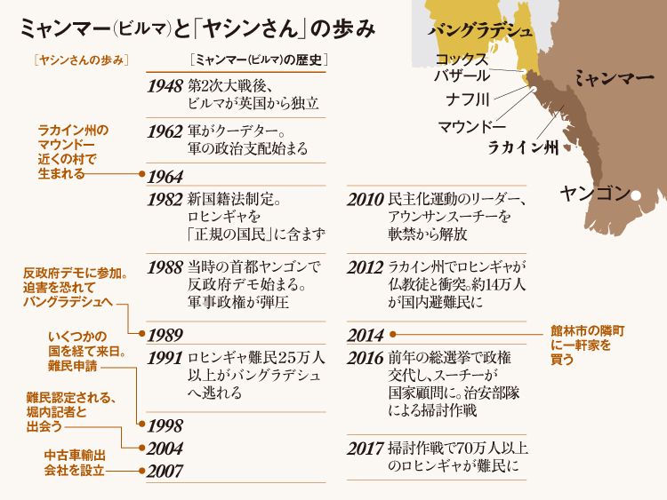Research_これが私の村_15