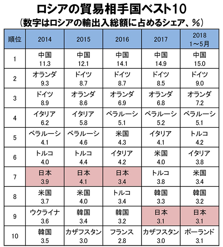 服部倫卓1