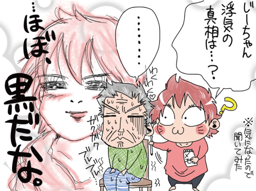 「じーちゃん、浮気の真相は・・・?」・・・ほぼ、黒だな。※気になったので聞いてみた