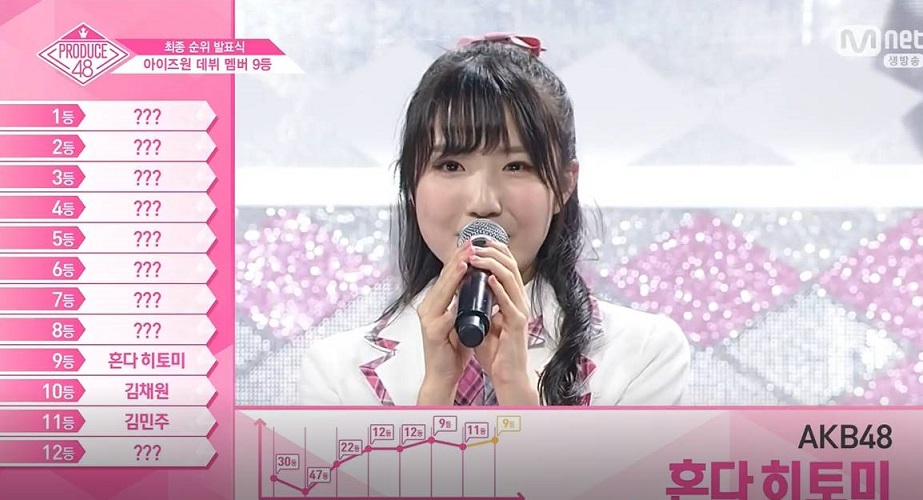 成川彩ー1
