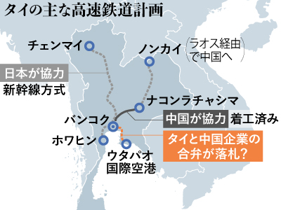 吉岡タイ地図