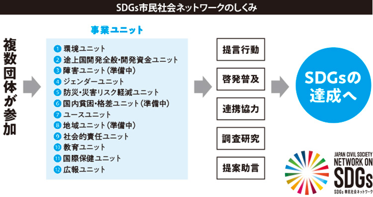 黒田かをり11月3
