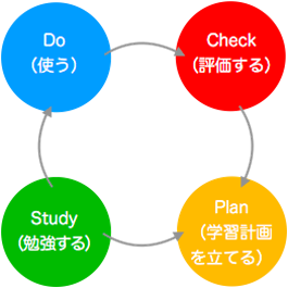 英語が拓く世界_1_2