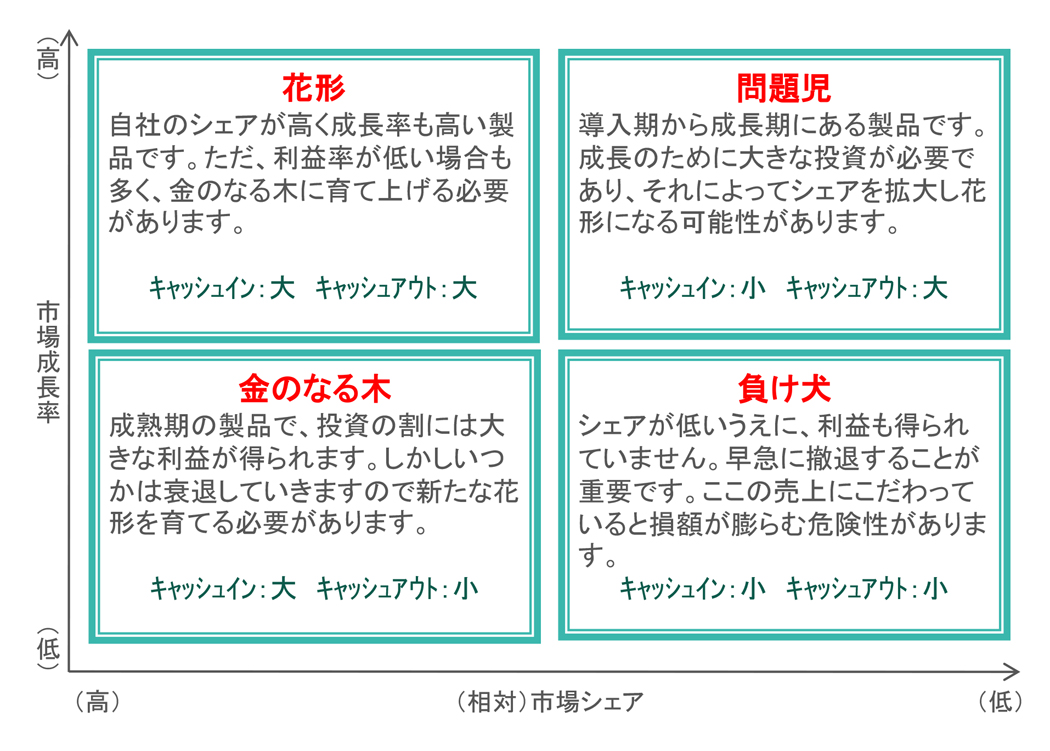 写真・図版