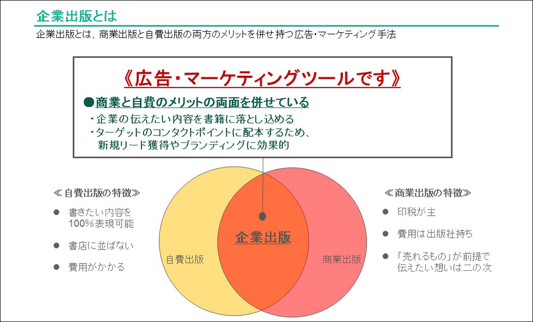 写真・図版