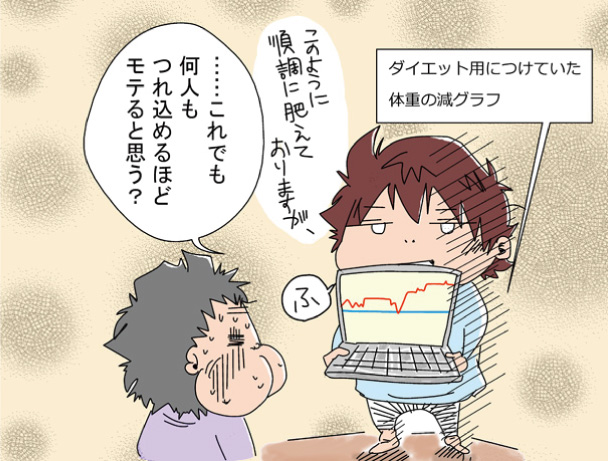 ダイエット用につけていた体重の減グラフをみせて「このように順調に肥えておりますが、・・・これでも何人もつれ込めるほどモテると思う?」