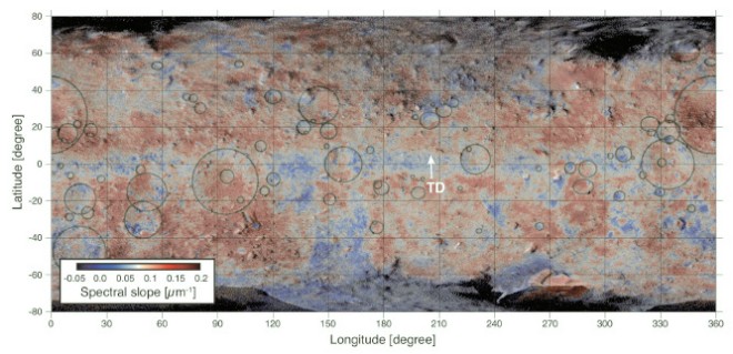 Hayabusa 2: fotos da sonda revelam que o asteroide Ryugu, orbitava mais perto do Sol 2 Hayabusa 2: fotos da sonda revelam que o asteroide Ryugu, orbitava mais perto do Sol 1