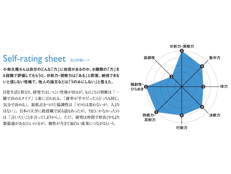 突破する力_小林久隆_4