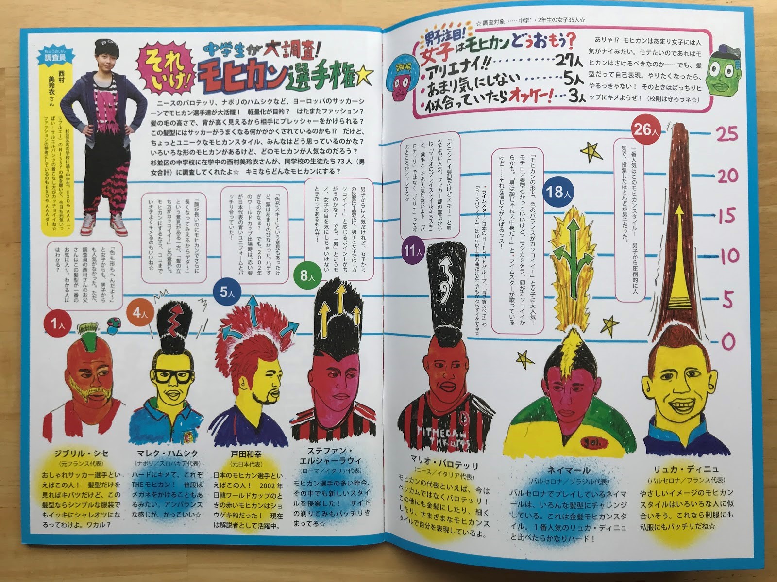 金井真紀コラム1回_本体3