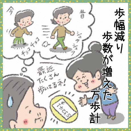 歩幅減り 歩数が増えた 万歩計