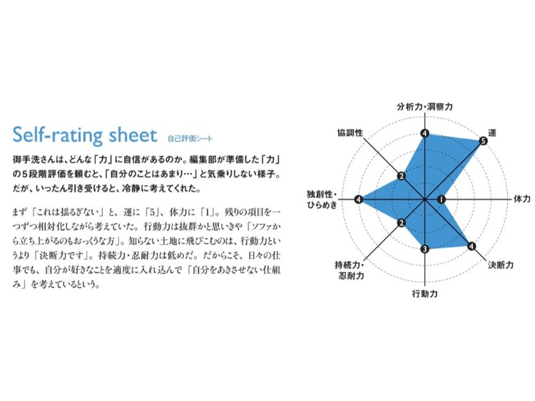 突破する力_セーター_5